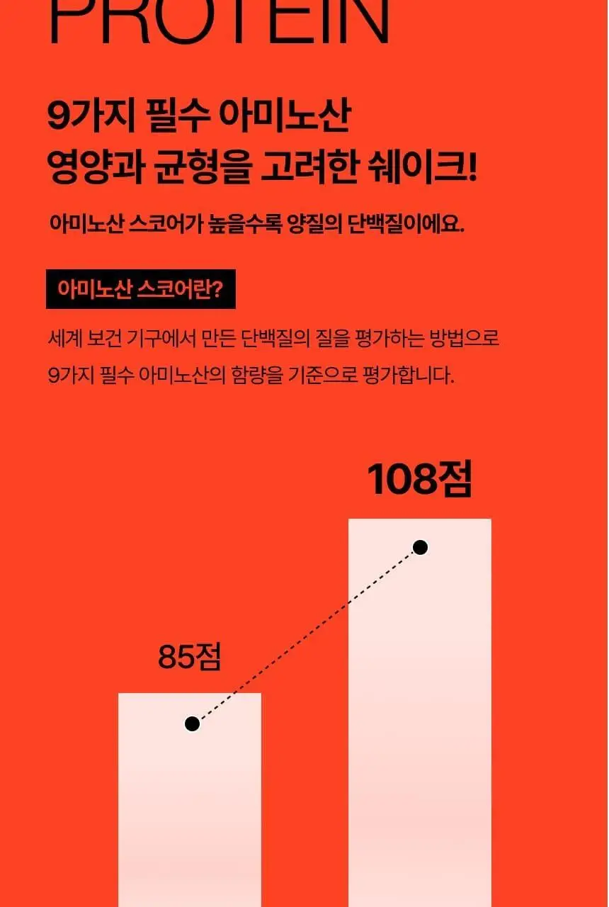 [무료배송] 프로티원 단백질쉐이크 파우치 1BOX 7팩 상세페이지 52